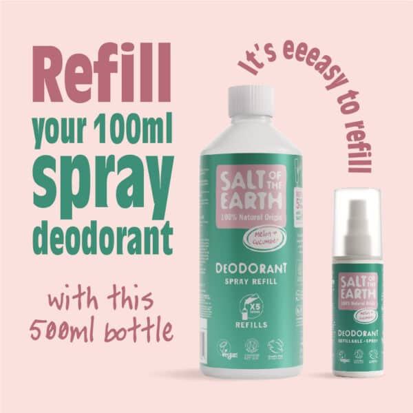 Refill Deodorant spray Melon Cucumber 500ml