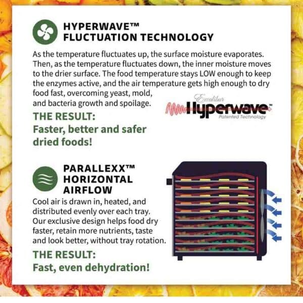 Excalibur performance teknologien ill Excalibur performance teknologien illustrasjon