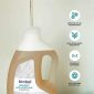 biobel detergent 3 600x800